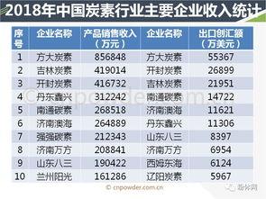 国产29页,揭秘我国科技发展的新篇章